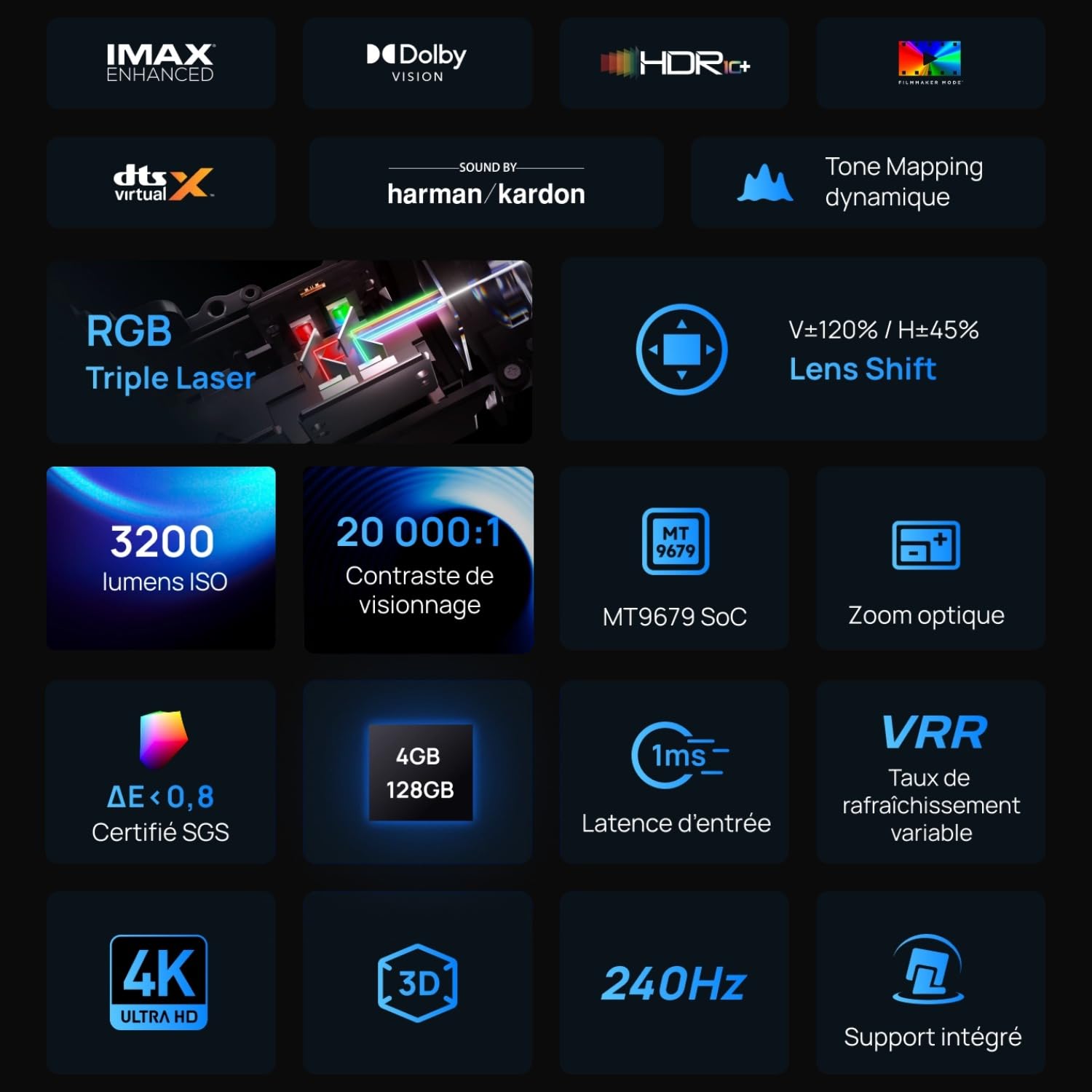 XGIMI 2025 New Launch Horizon 20 4K RGB Triple Laser Projector, 3200 ISO Lumens, GTV & Netflix, IMAX Enhanced, 300” Display, 2×12W Harman Kardon, 1ms Input Lag, up to 240Hz, VRR, 2 Years Warranty